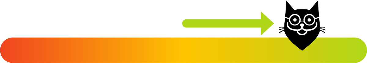 Positive Tally rating bar