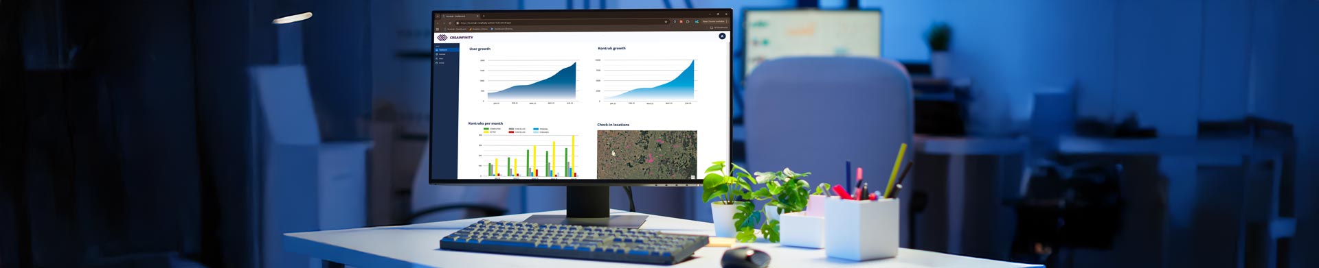 Kontrak Social dashboard example